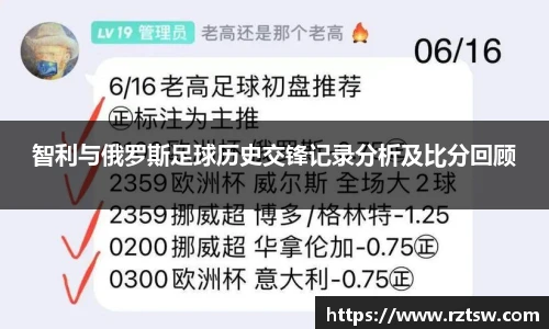 智利与俄罗斯足球历史交锋记录分析及比分回顾