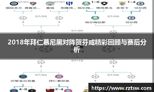 2018年拜仁慕尼黑对阵贺芬咸精彩回顾与赛后分析
